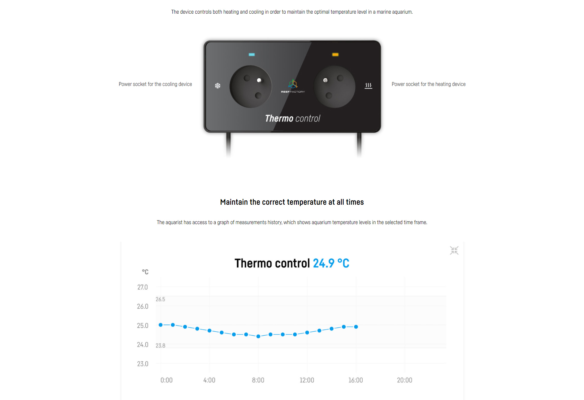 Thermo Control12
